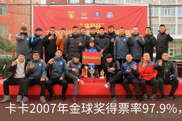 卡卡2007年金球奖得票率97.9%，为何纪录至今无人破？