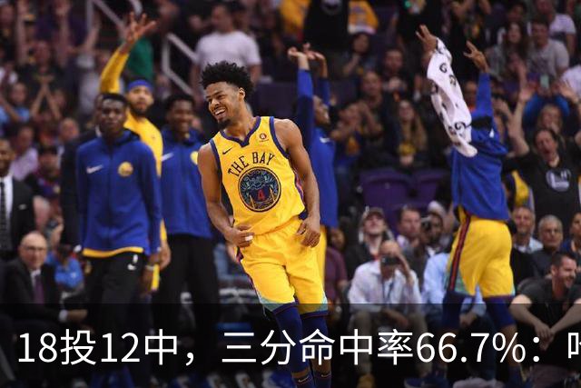 18投12中，三分命中率66.7%：哈登米切尔喂出的新武器
